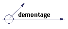 demontage